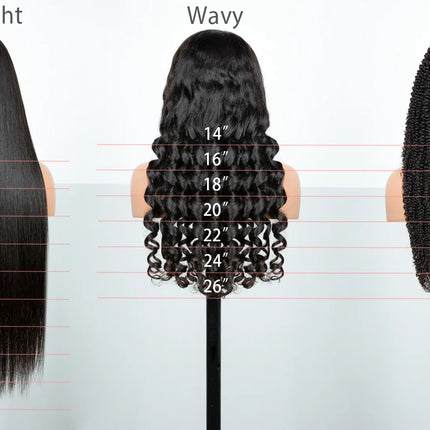 Celebrity Wig Experience Build