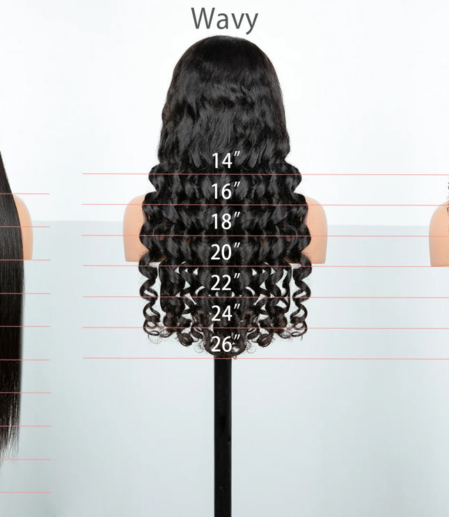 Celebrity Wig Experience Build